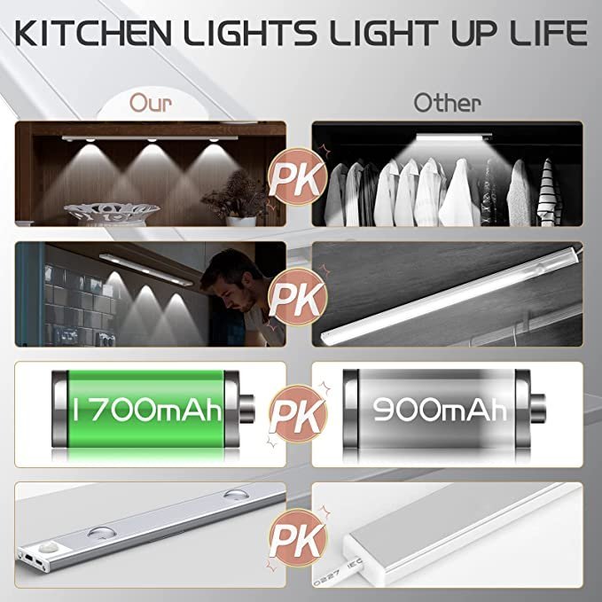 DISCOUNT , BUY MORE SAVE MORE - 💡 LED Motion Sensor Cabinet Light 💡