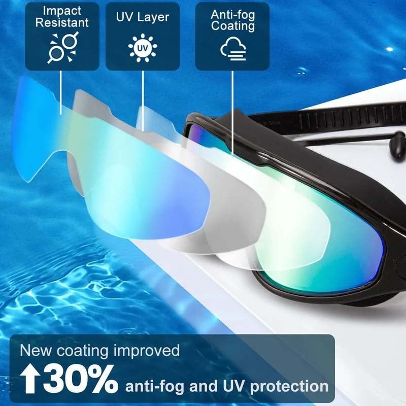 💥Wide View Anti Fog Swimming Goggles