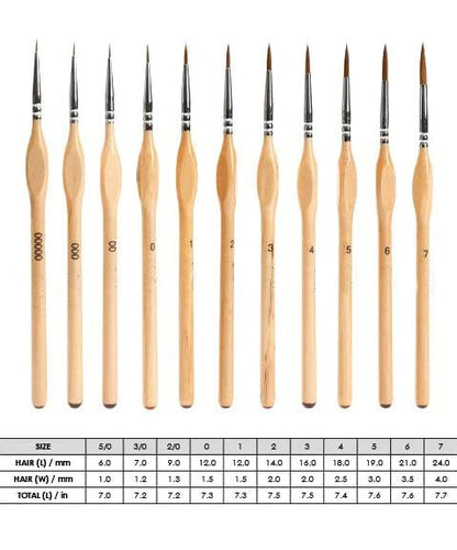 11 Pcs Miniature Detail Paint Brush Set With Natural Wood Handle