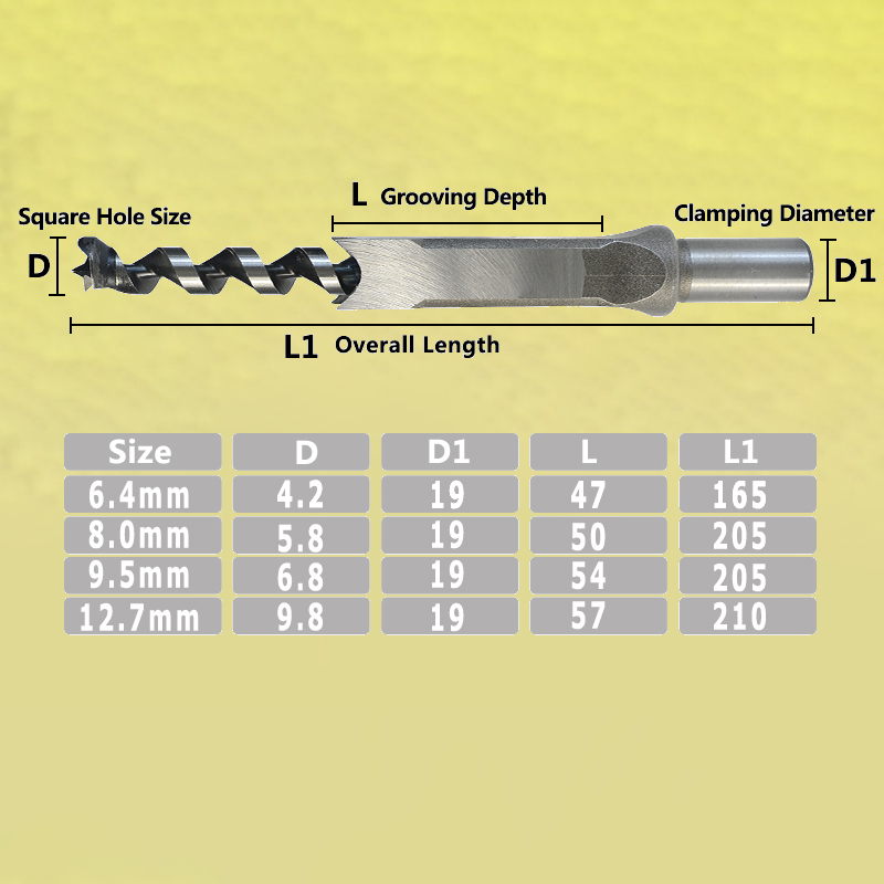 Square Wood Chisel